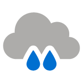 Coperto con rovesci di pioggia